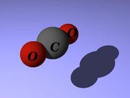 CO2 Molecule