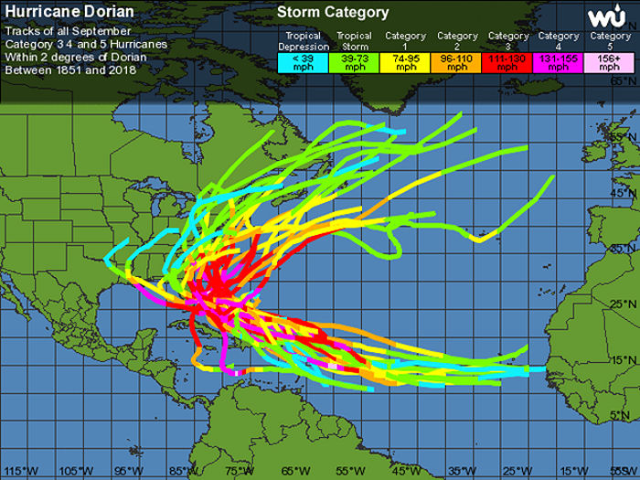 Hurricane Dorian