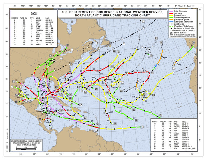 North Atlantic Hurricane Tracking Chart 2005